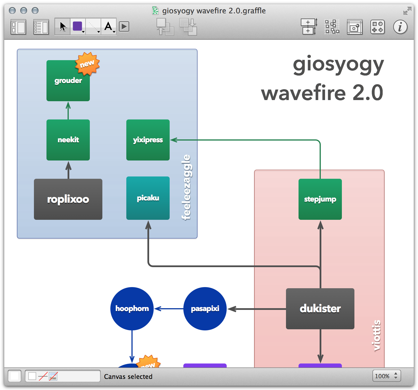 Wiring Diagram Program For Mac