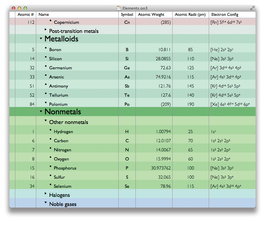 OmniOutliner Professional for Mac 3.10.6 破解版下载 – Mac上优秀的大纲记录软件