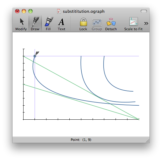 Chart & Diagram Software - Create Any.