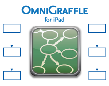 OmniGraffle for iPad