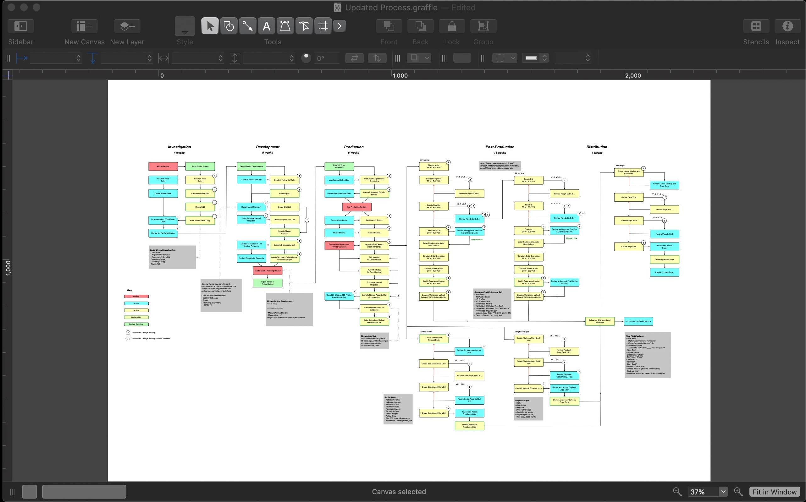 Visual Communication Software To Make Pro Diagrams Omnigraffle The Omni Group