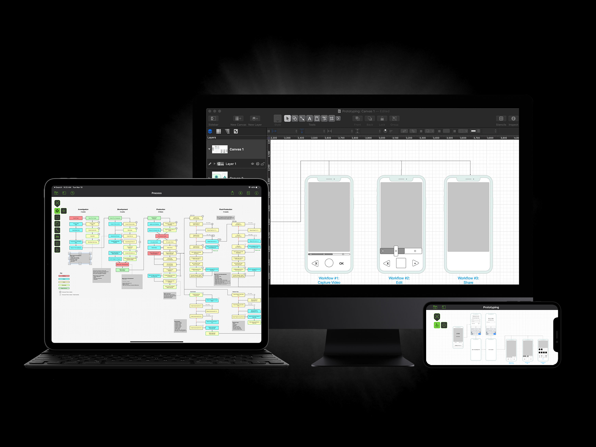 OmniGraffle 7.18.5 full