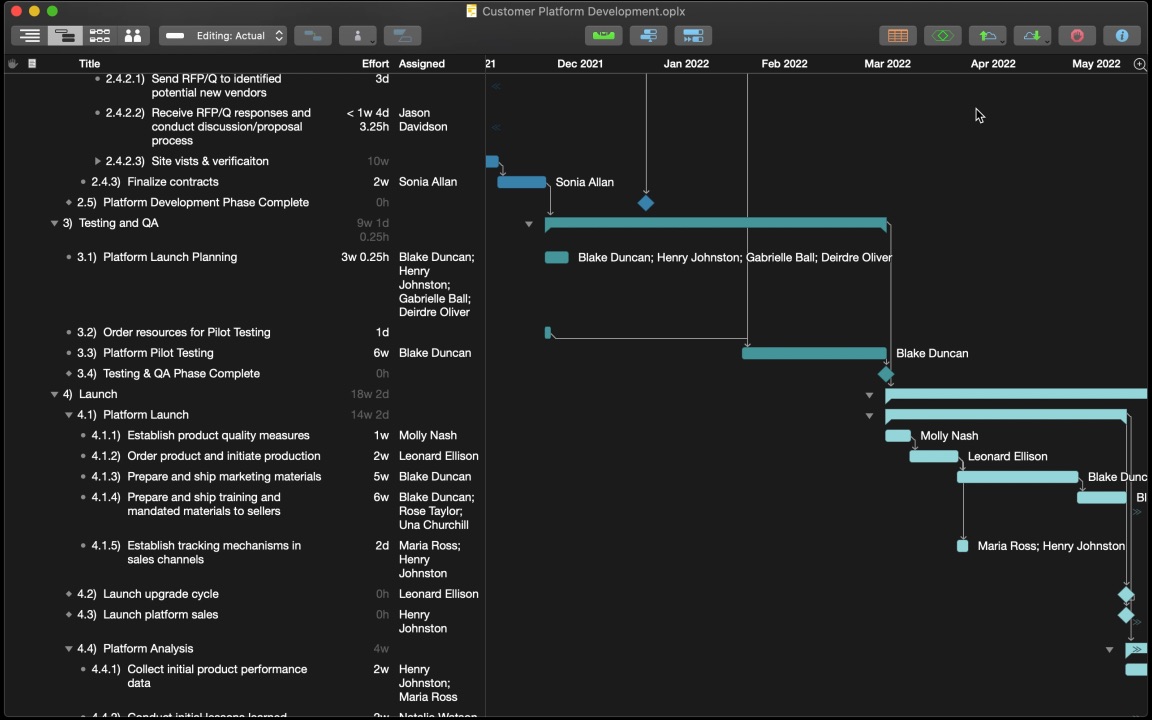 Omniplan Pro 3 9 2 Download Free