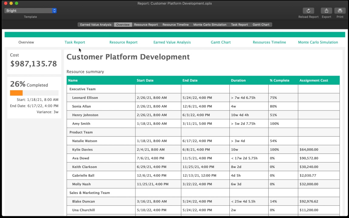 omniplan free download mac omniplan free download mac