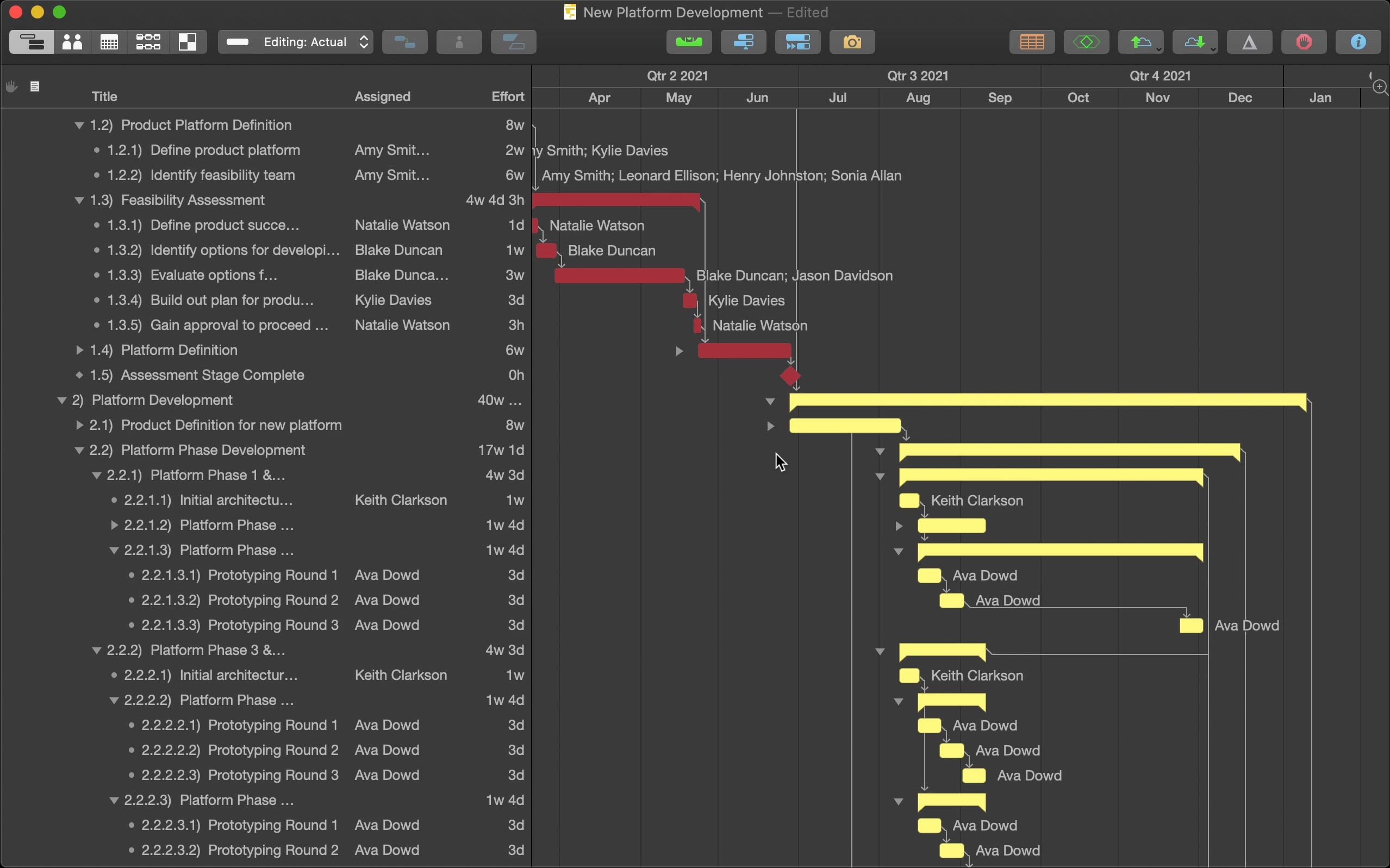 omniplan alternative mac