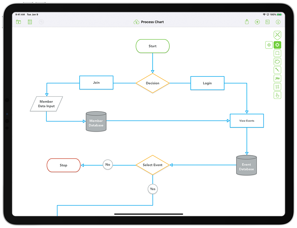 omnigraffle ipad dropbox omnigraffle ipad dropbox