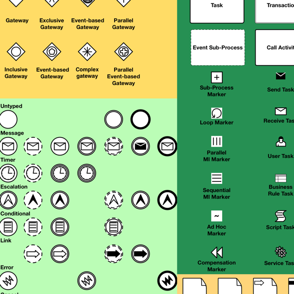 OmniGraffle - diagramming and graphic design for Mac, iPhone, and iPad ...