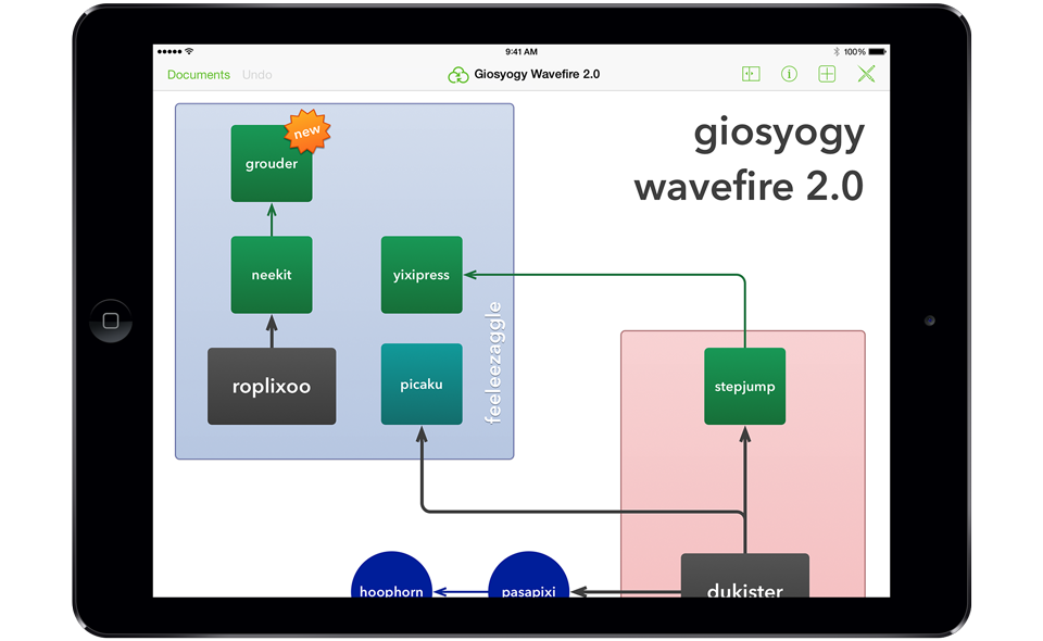 Image of an OmniGraffle document (synced using OmniPresence) inside an iPad.