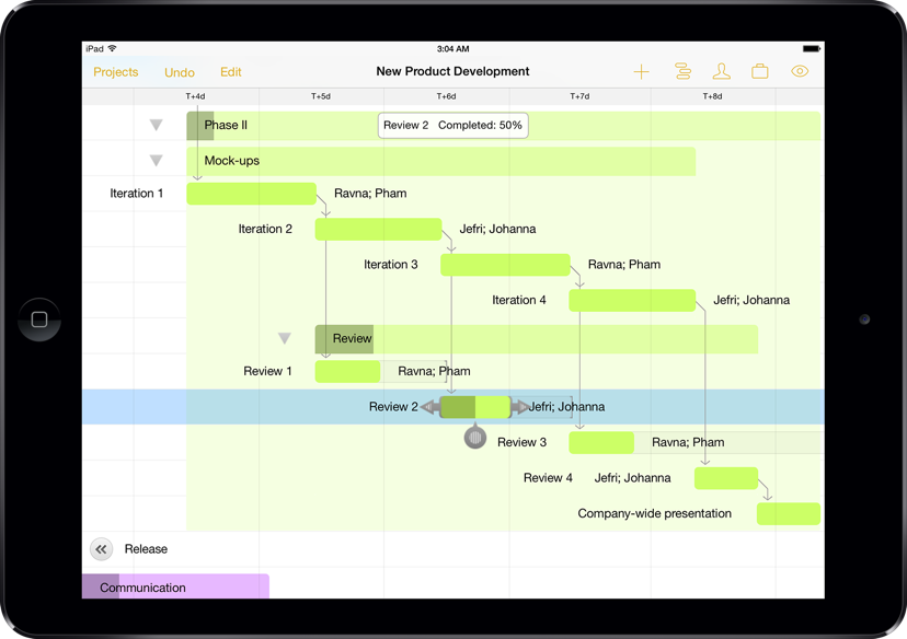 omniplan gantt chart