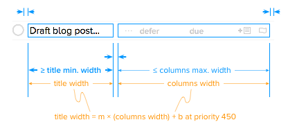 Active Auto Layout constraints in the cozy region