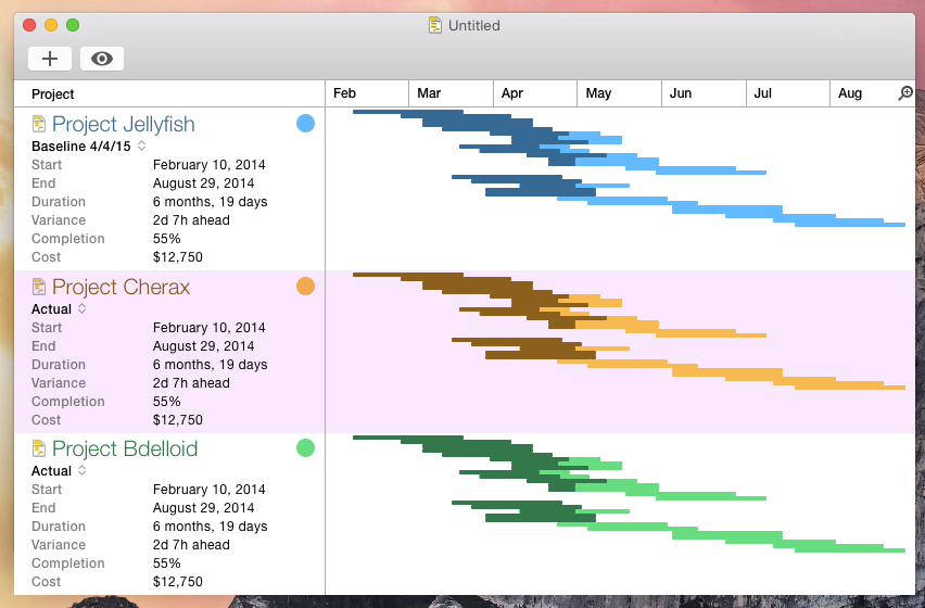 Dashboard view of multiple projects in OmniPlan 3.