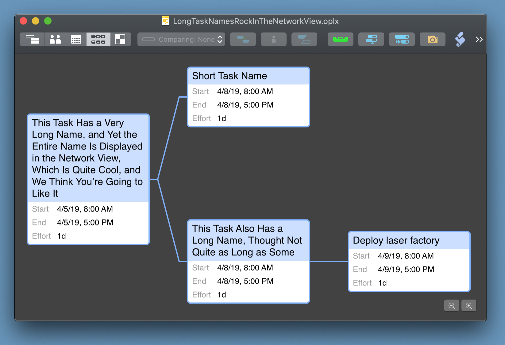 Screenshot showing long task names in OmniPlan’s Network View.