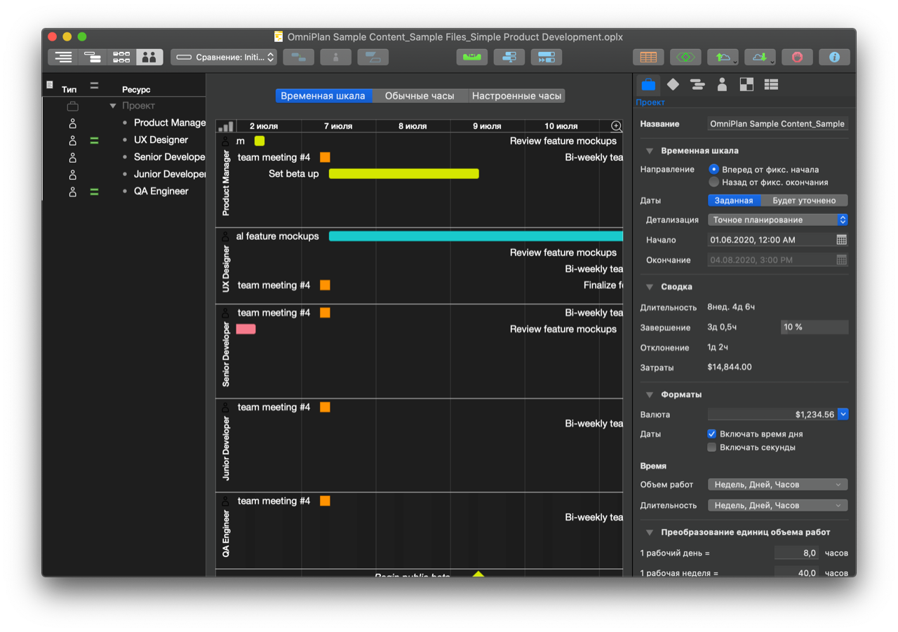 OmniPlan 4.2 Localized Resource View