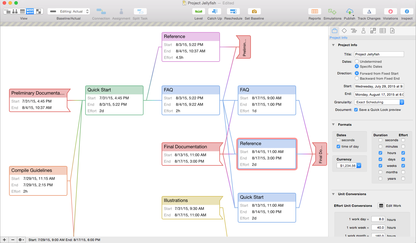 Network diagrams in OmniPlan 3.