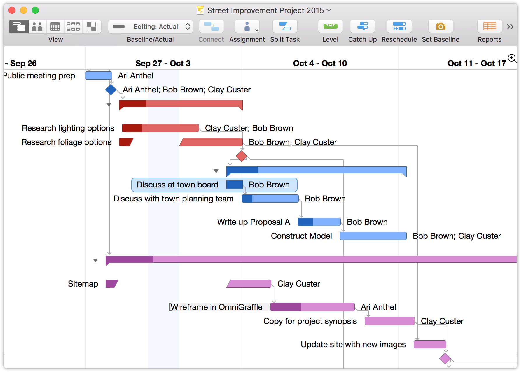 using omniplan and omnifocus using omniplan and omnifocus