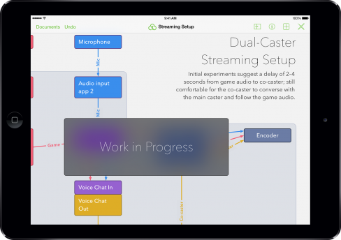 Buy Omni Group OmniGraffle 5 Standard