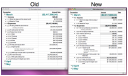 Budget template comparison